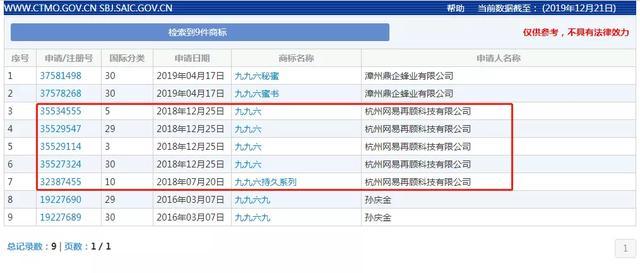 2021年網絡熱詞能注冊商標嗎？注冊商標需要注意哪些？