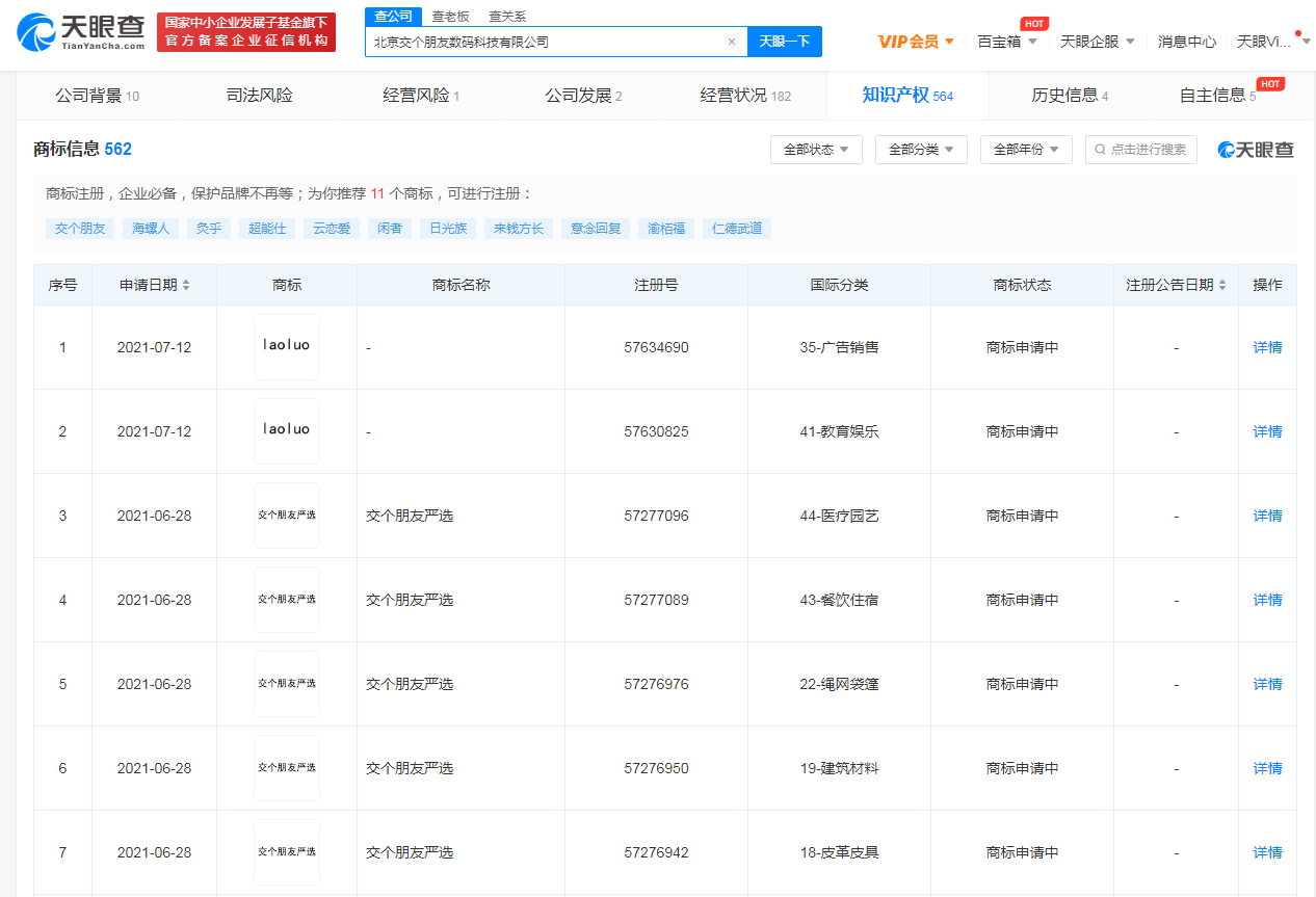 交個朋友公司注冊老羅拼音商標，拼音可以注冊商標嗎？