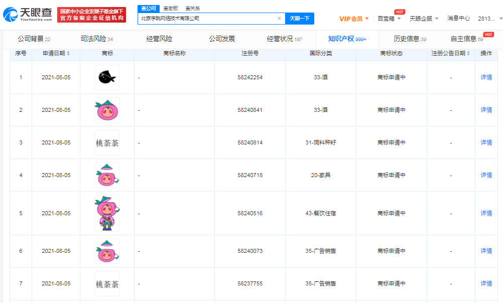 字節跳動注冊桃荼荼商標，圖文商標分開注冊的好處有哪些？