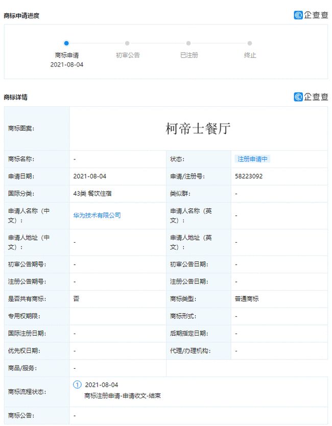 華為申請注冊柯帝士餐廳商標，商標申請收文結束是什么意思？
