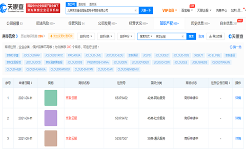 京東申請注冊京致云服商標，商標申請需要提供什么資料？