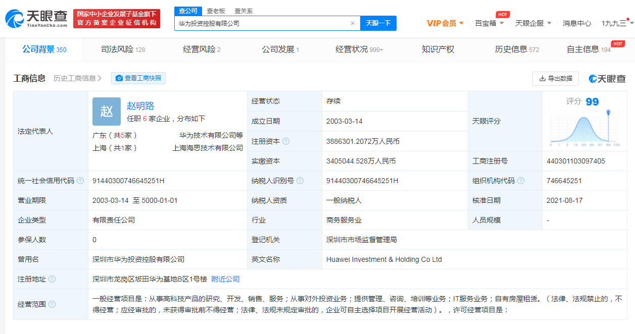 華為投資控股有限公司注冊資本增至約388.63億人民幣，商標布局是企業的重中之重！