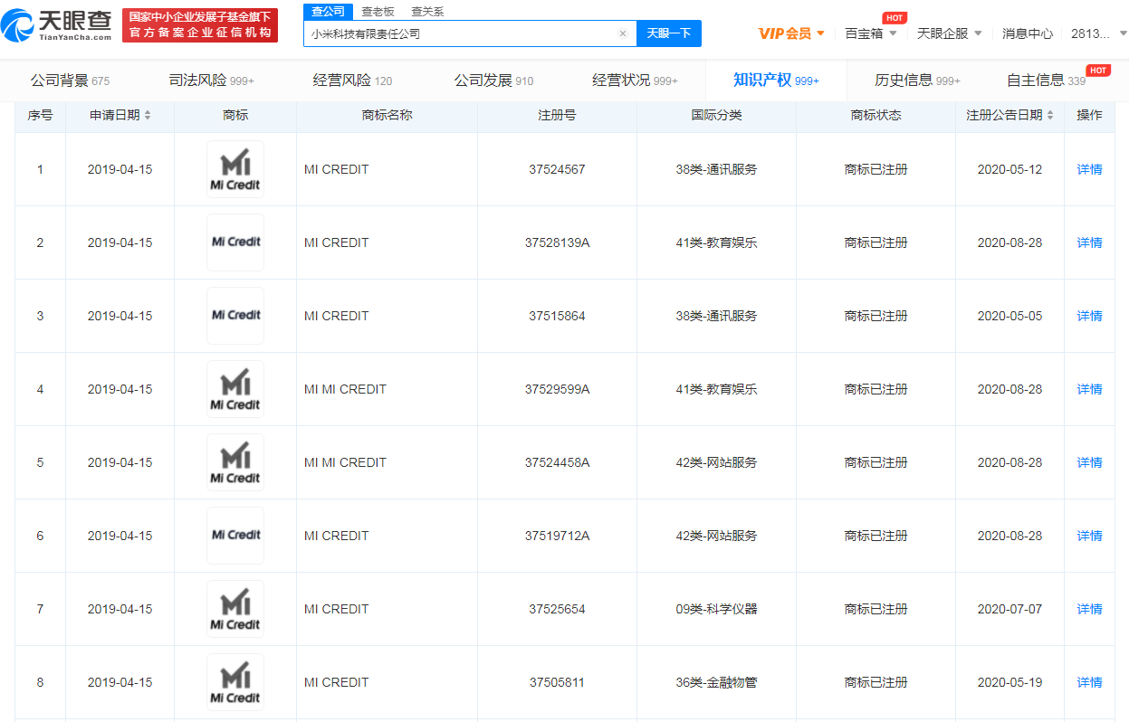 小米再次申請Mi Credit商標，商標注冊申請流程是什么？
