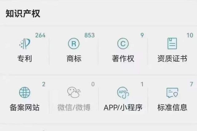 鴻星爾克向河南博物院捐贈100萬元，在全球100多個國家擁有商標專有權！