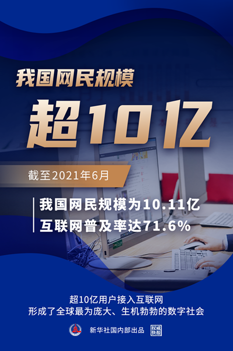 中國網民規模超10億，互聯網普及率達到71.6%