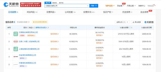 施華蔻染發劑不合規被罰79萬，染發劑商標屬于第幾類？