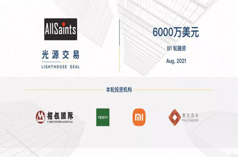 萬聲音樂集團完成6000萬美元新融資，音樂版權怎么申請？