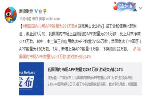工信部：國內(nèi)市場APP數(shù)量為291萬款，APP商標注冊屬于第幾類？