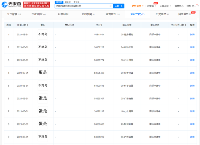 B站關聯公司申請蛋是不雞島商標，商標申請多久下來？