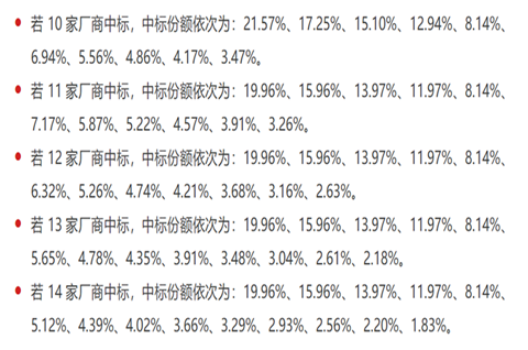 1.432 億芯公里，中國移動啟動 2021 年普通光纜集采：規模近百億元