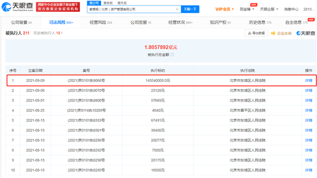 蛋殼公寓被執行總金額超1.8億元，公寓商標注冊哪一類？