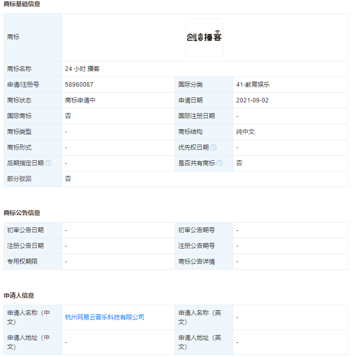 網易云音樂注冊“24小時播客”商標，商標注冊申請流程是什么？