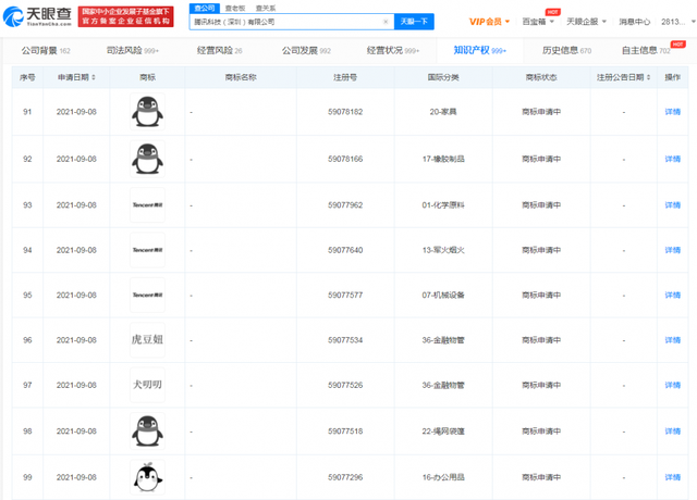 騰訊注冊新企鵝圖形商標，圖形商標注冊要注意什么？