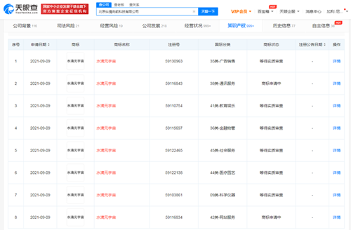 水滴公司申請元宇宙商標，等待實質審查的商標可以用嗎？