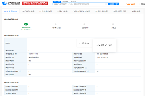 小米公司申請小愛女友商標，公司申請商標注冊流程有哪些？