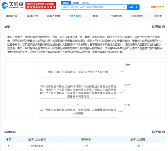 字節(jié)跳動公開虛擬角色捏臉相關(guān)專利，專利申請流程及步驟有哪些？