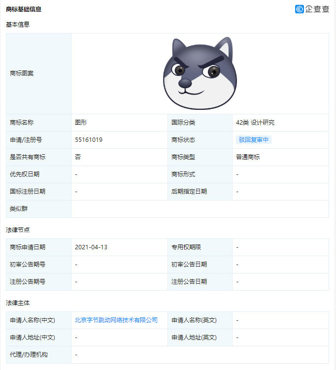 騰訊、字節跳動申請狗頭商標被駁回，設計商標logo需要注意什么？