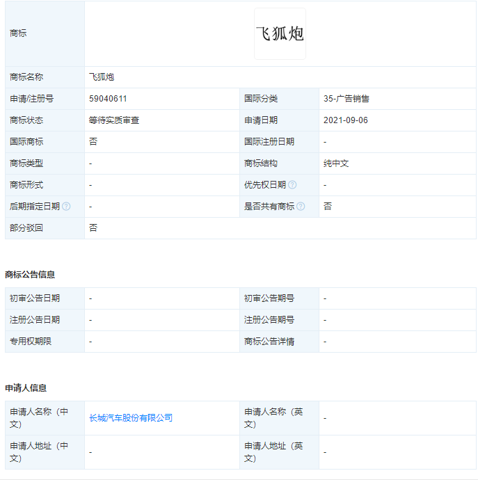 長城汽車注冊新商標，注冊防御商標的好處有哪些？