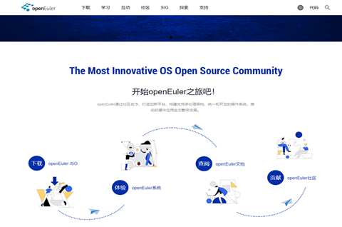 openEuler歐拉操作系統將于9月25日發布，歐拉操作系統商標申請中！