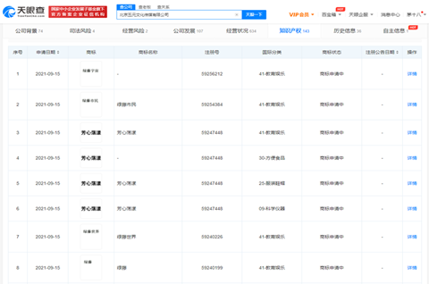 綠藤市民被注冊商標，商標注冊一般多久可以下來？