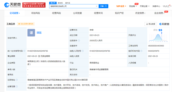 葵花藥業(yè)在海南成立投資公司，藥品商標注冊有哪些特殊要求？