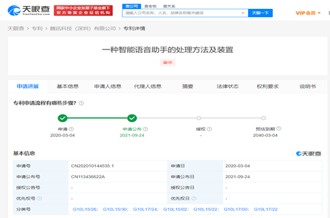 騰訊公開智能語音助手專利，發(fā)明專利從公開到授權(quán)一般需要多長？