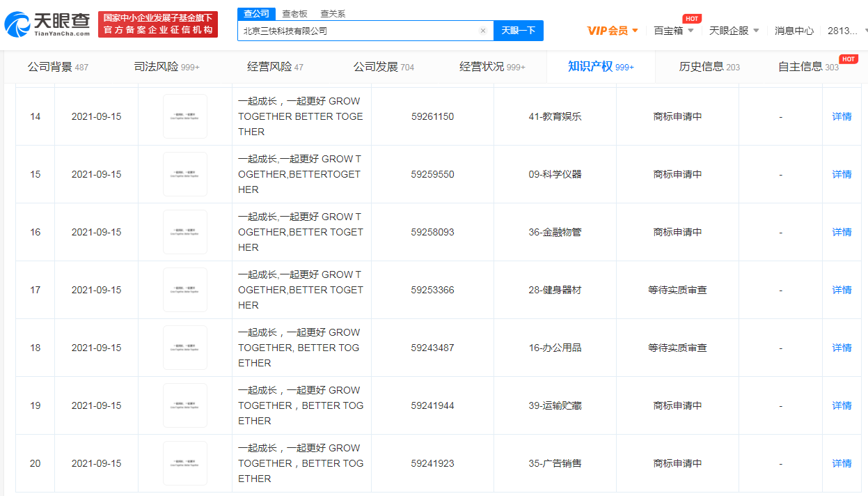 美團(tuán)注冊(cè)一起更好相關(guān)商標(biāo)，商標(biāo)注冊(cè)費(fèi)用需要多少？