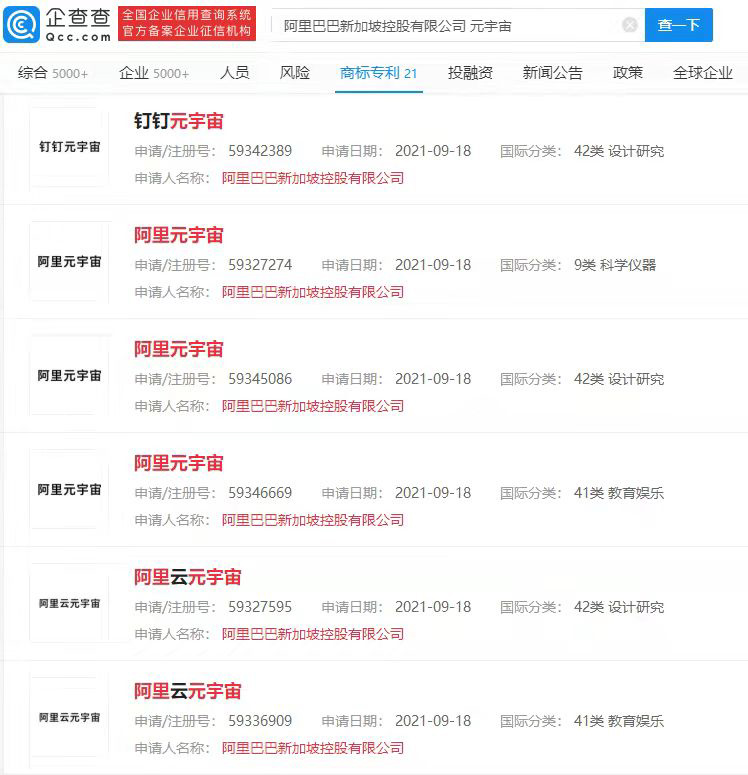阿里申請“阿里元宇宙”“淘寶元宇宙”等商標，企業商標如何注冊？