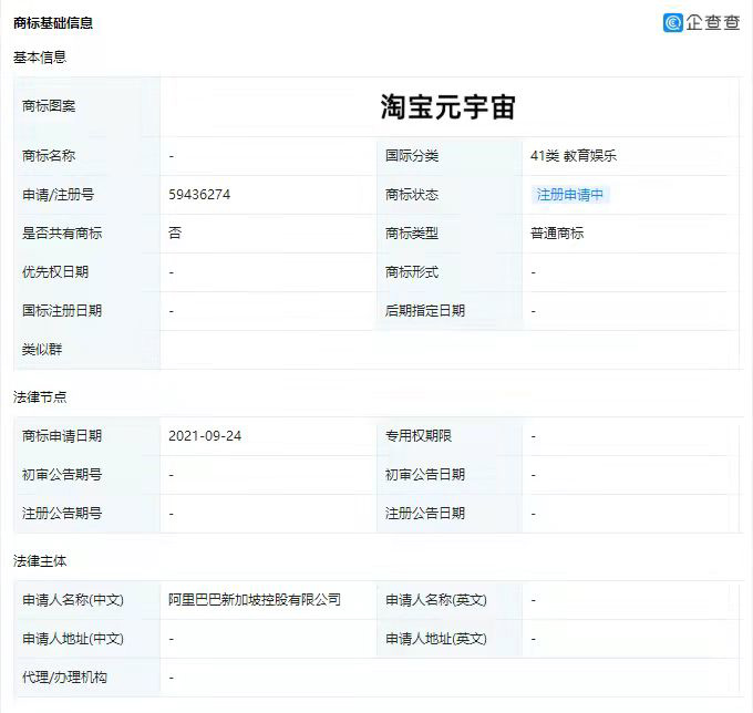 阿里申請“阿里元宇宙”“淘寶元宇宙”等商標，企業商標如何注冊？