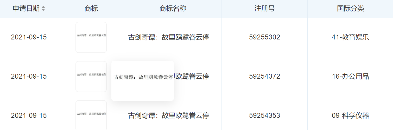 《古劍奇譚4》標題疑曝光，燭龍新商標注冊申請中！