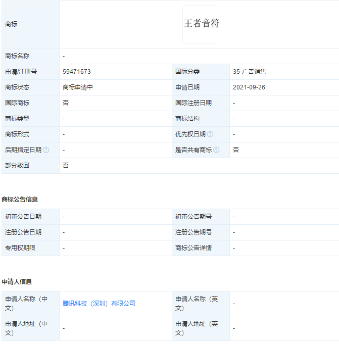 騰訊申請多個“王者音符”商標，商標注冊申請流程總共需要多久？
