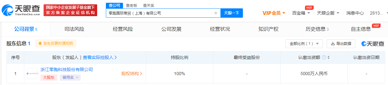 零跑汽車在上海成立國際商貿(mào)公司，汽車商標(biāo)屬于哪一類商標(biāo)類別？