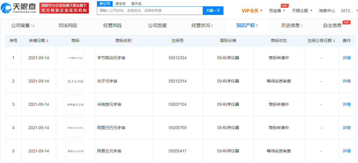 字節跳動元宇宙商標遭搶注，商標被搶先注冊怎么辦？