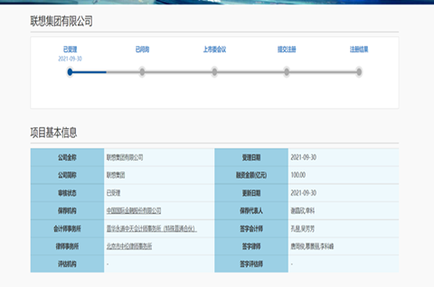 聯想集團有限公司科創板上市申請已獲受理，公司上市對商標的要求有哪些？