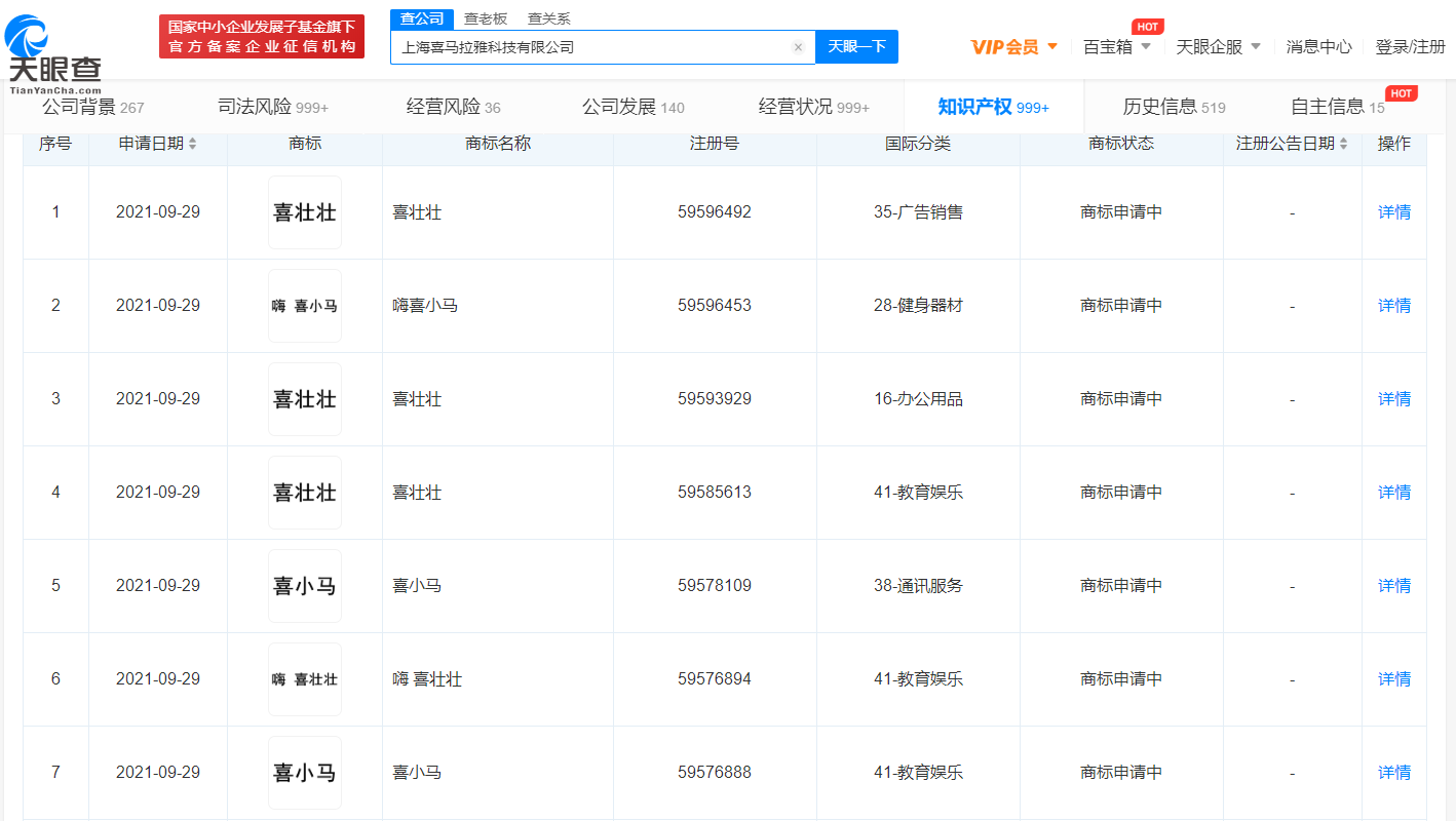 喜馬拉雅申請“喜壯壯”等商標，商標注冊代理公司如何收費？