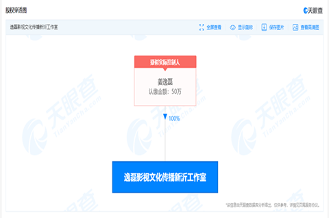 papi醬新沂工作室注銷，企業注銷了商標也注銷嗎？