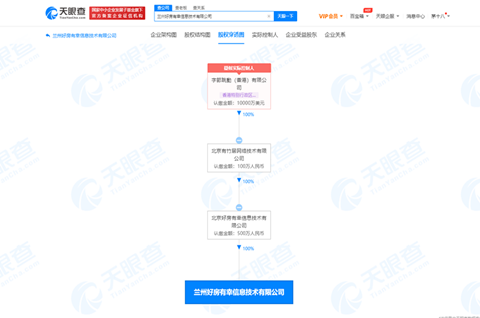 字節(jié)跳動(dòng)在蘭州成立房地產(chǎn)公司，房地產(chǎn)商標(biāo)主要注冊(cè)第幾類？