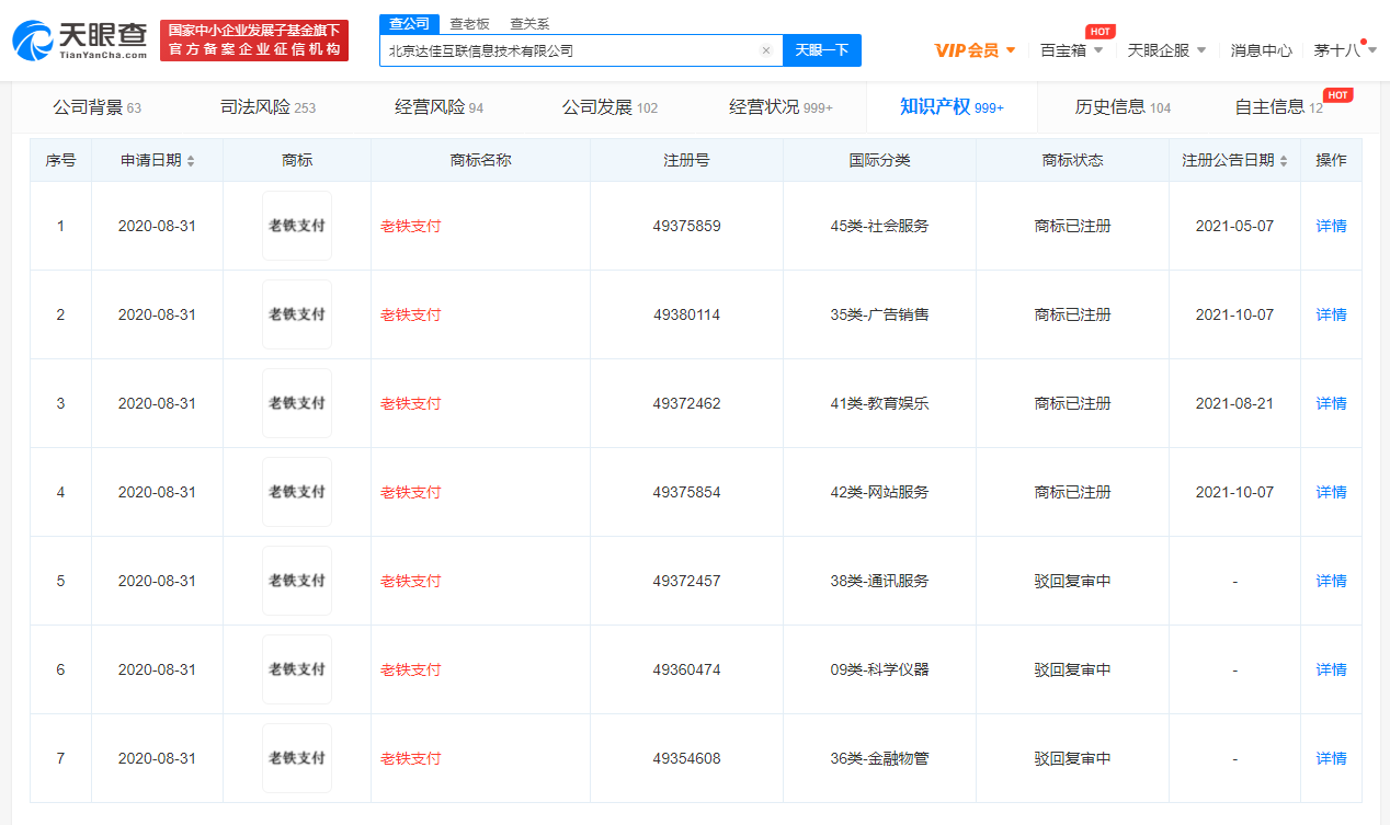 快手老鐵支付部分商標完成注冊，企業(yè)商標被駁回后還要復審嗎？