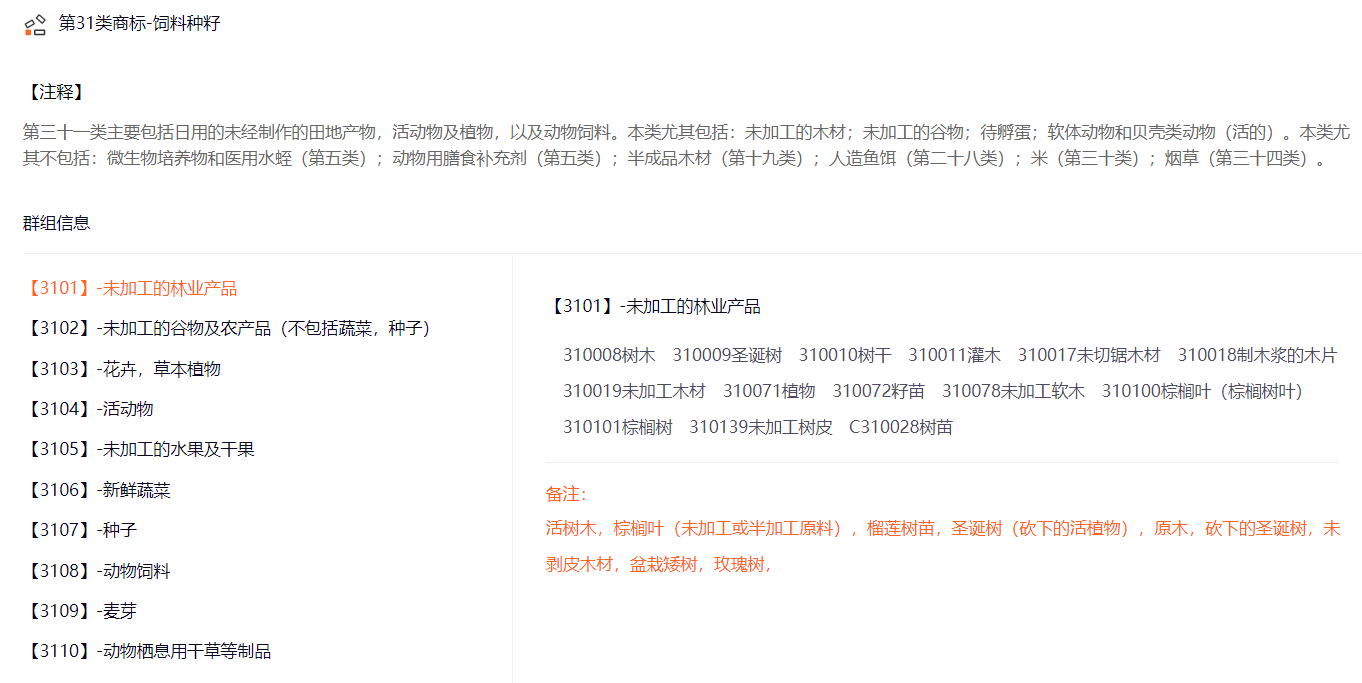 31類商標(biāo)包含哪些類？31類商標(biāo)買賣價(jià)格是多少錢呢？
