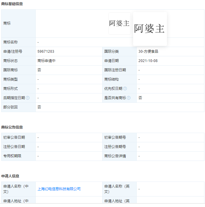 B站關聯公司申請“阿婆主”商標，企業為什么注冊大量商標？