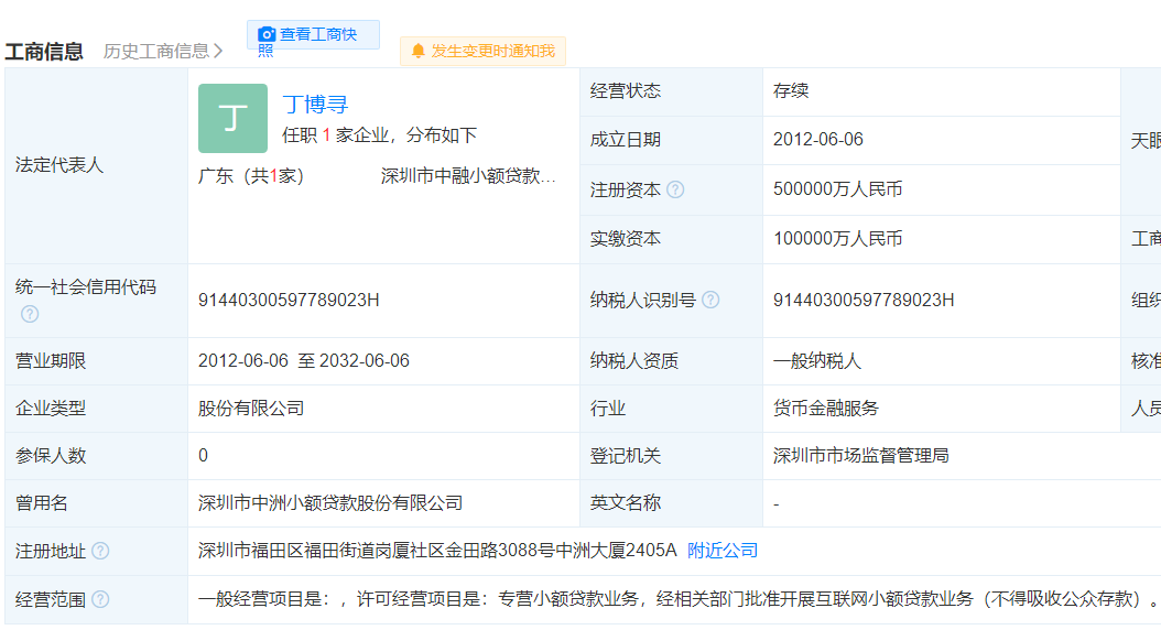 字節(jié)跳動(dòng)投資中融小貸，小額貸款商標(biāo)注冊屬于第幾類？