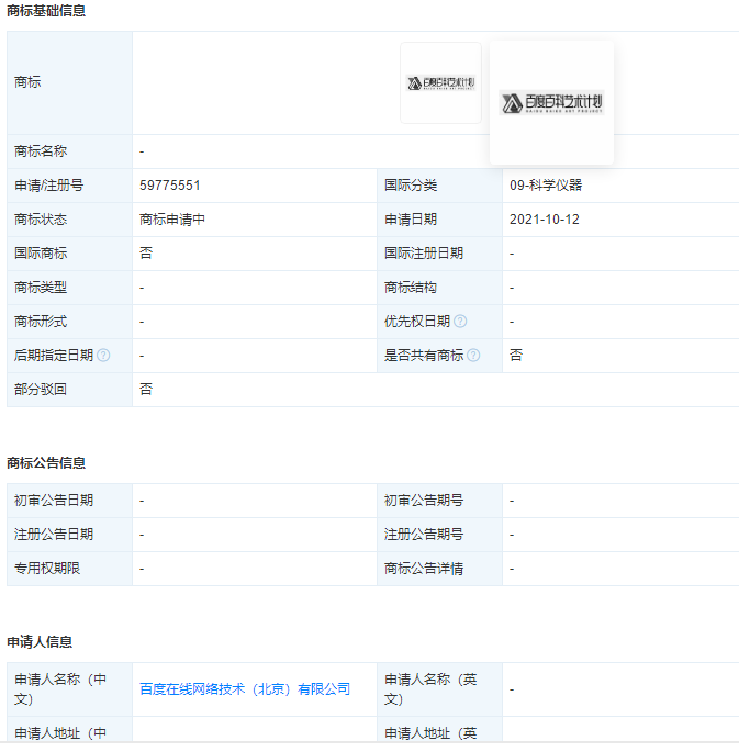 百度注冊“百度百科藝術計劃”商標，企業(yè)商標注冊申請費用是多少？