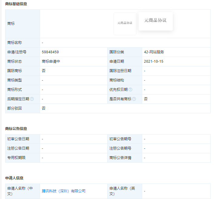 騰訊申請“元商品協議”商標，商標是否注冊查詢有什么意義？