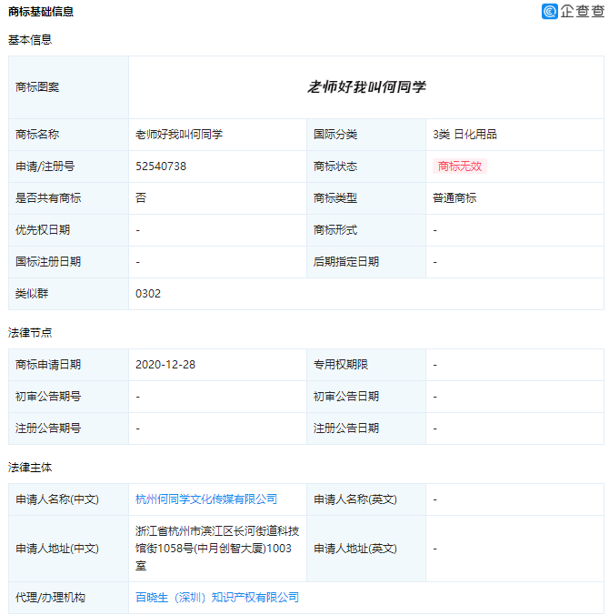何同學(xué)申請id商標被駁回，企業(yè)商標被駁回后還要復(fù)審嗎？