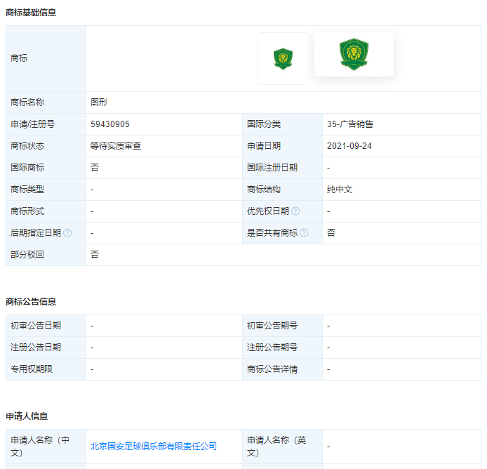北京國安注冊(cè)隊(duì)徽?qǐng)D形商標(biāo)，全類別注冊(cè)商標(biāo)有什么用？
