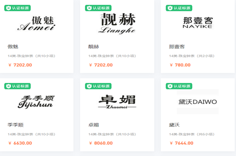 珠寶在商標注冊哪幾個類別？珠寶首飾商標轉讓怎么做？