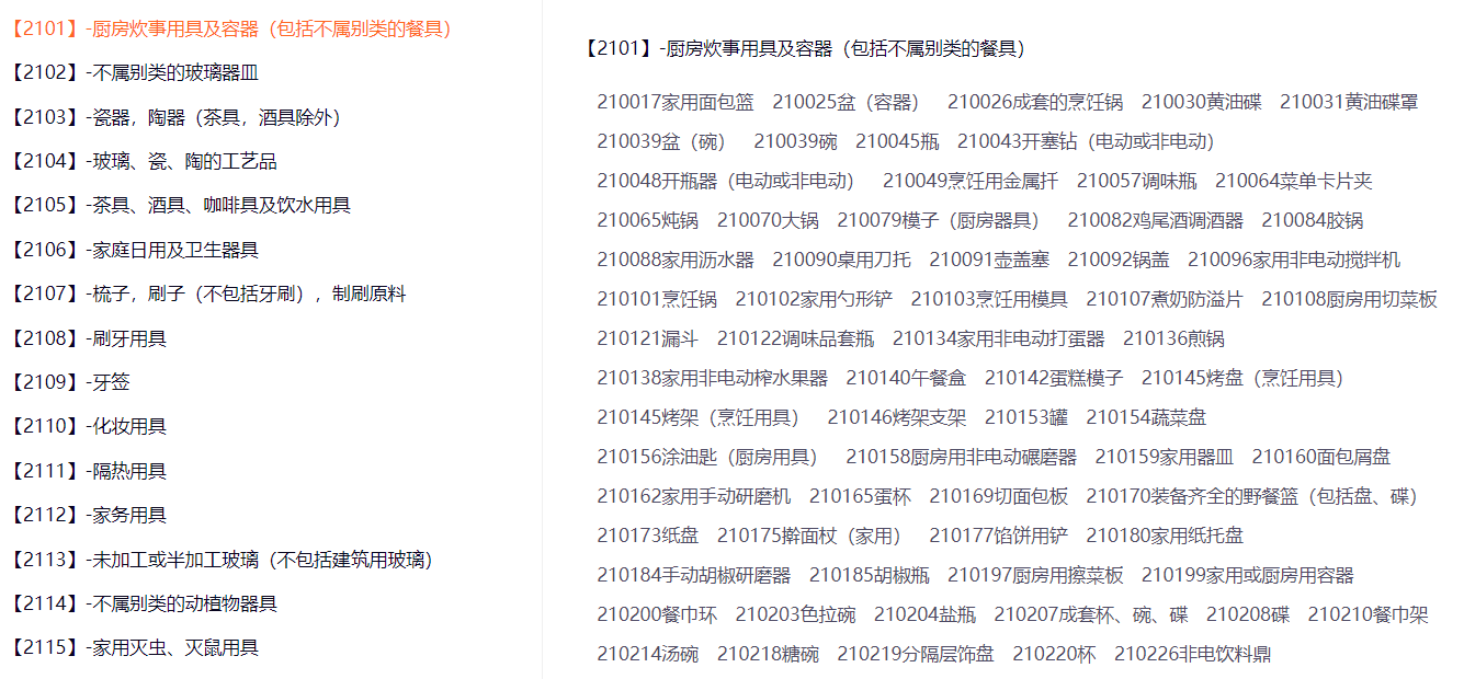 21類商標(biāo)經(jīng)營范圍包括哪些？商標(biāo)注冊21類要花多少錢？