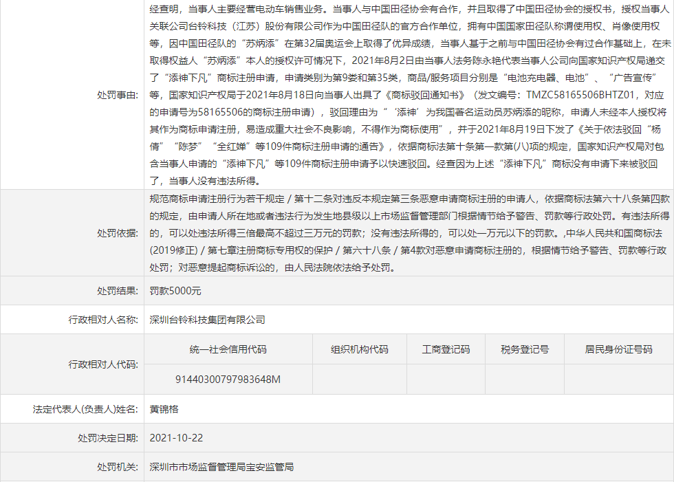 臺鈴搶注涉及蘇炳添商標被處罰，商標申請需要多長時間才能下來呢？