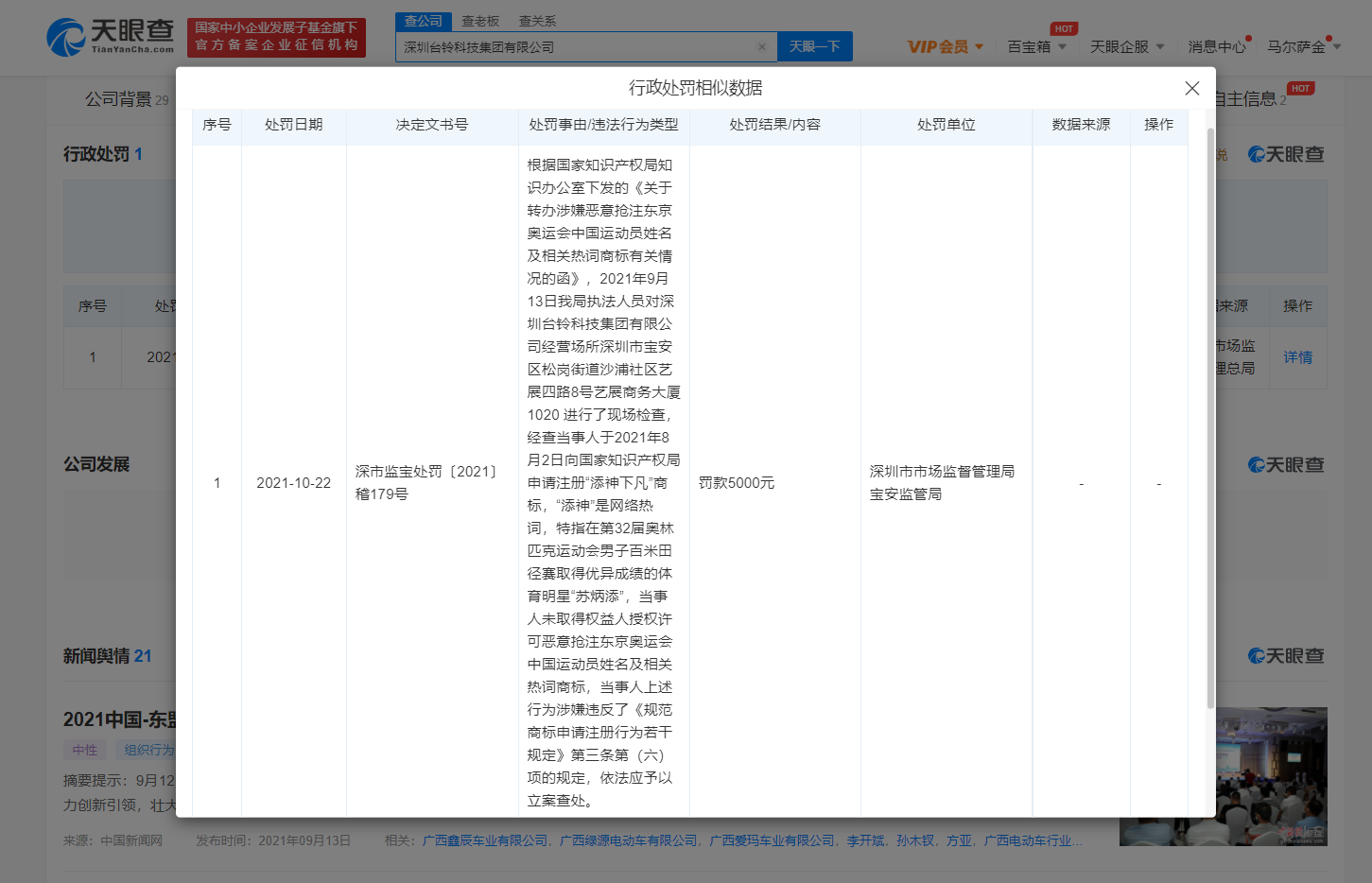 臺鈴搶注涉及蘇炳添商標被處罰，商標申請需要多長時間才能下來呢？