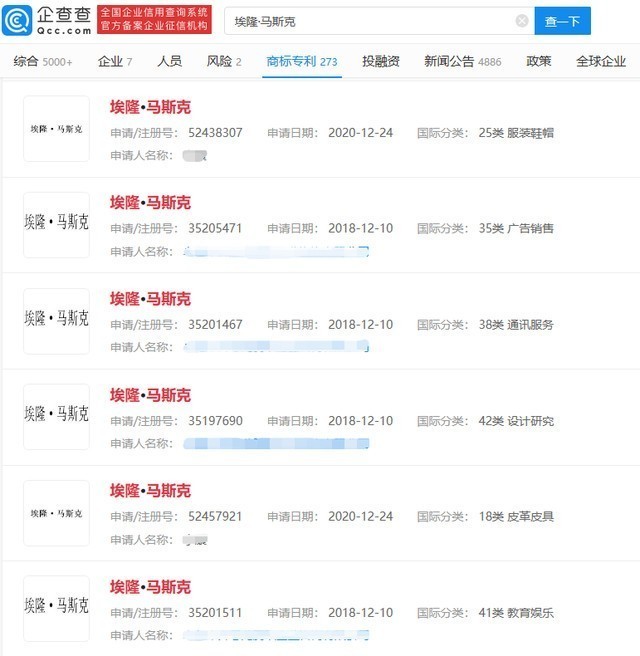 馬斯克商標(biāo)遭搶注，商標(biāo)搶注的形式有哪些？